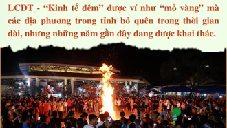 Tiềm năng “kinh tế đêm”