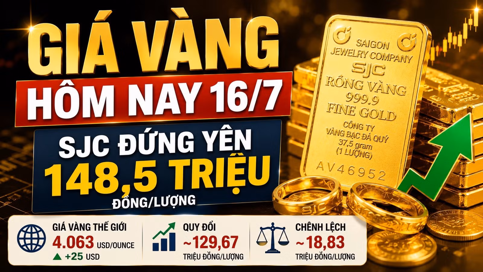 gia-vang-hom-nay-16-7-2026.jpg