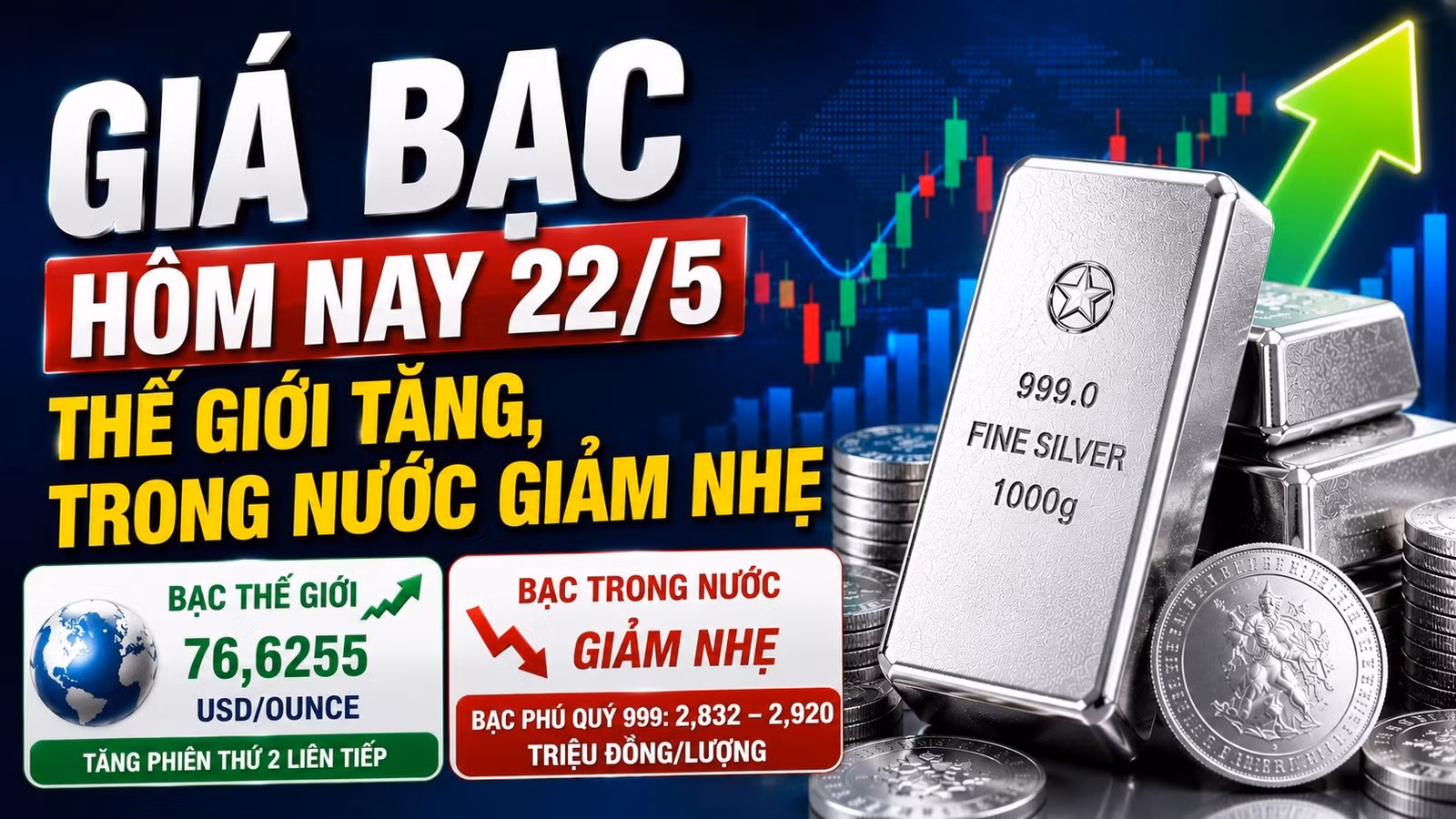 gia-bac-hom-nay-22-5-2026-8191.jpg