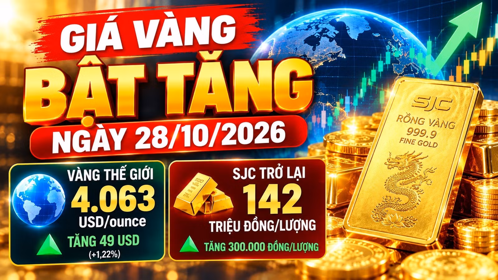 gia-vang-hom-nay-28-10.jpg