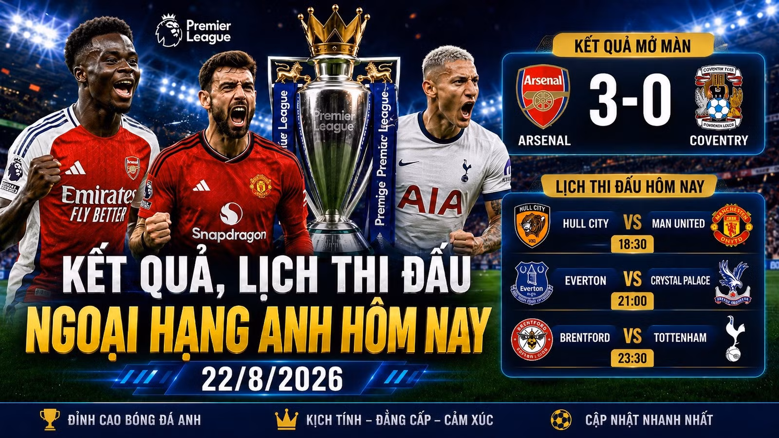 ket-qua-lich-ngoai-hang-anh-hom-nay-22-8-2026.jpg
