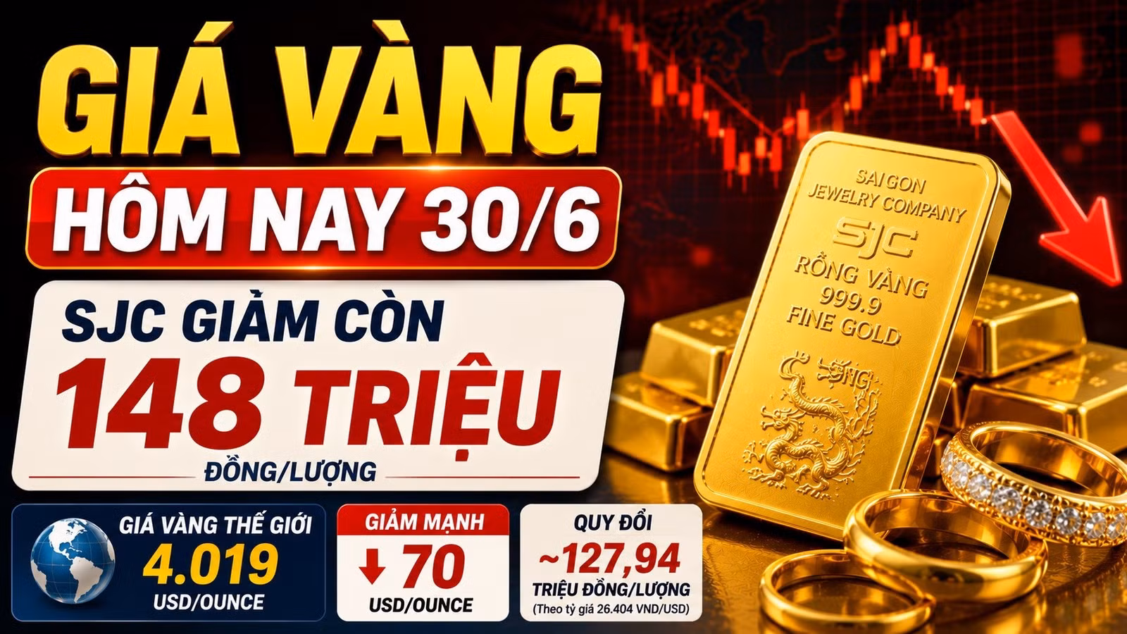 gia-vang-hom-nay-30-6-2026.jpg