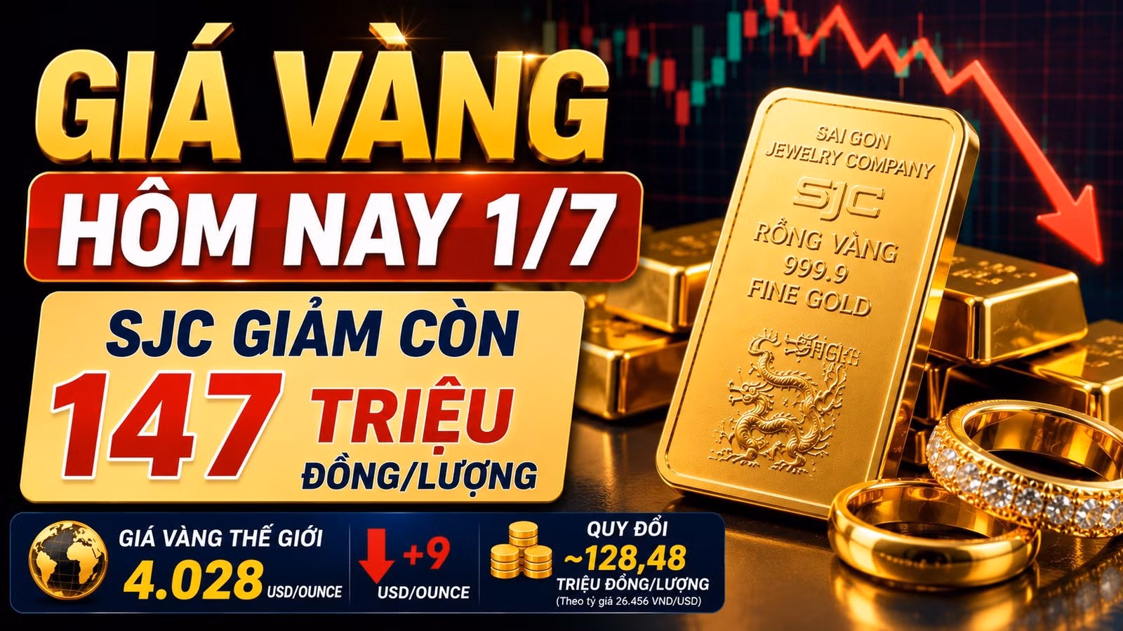 gia-vang-hom-nay-1-7-2026.jpg