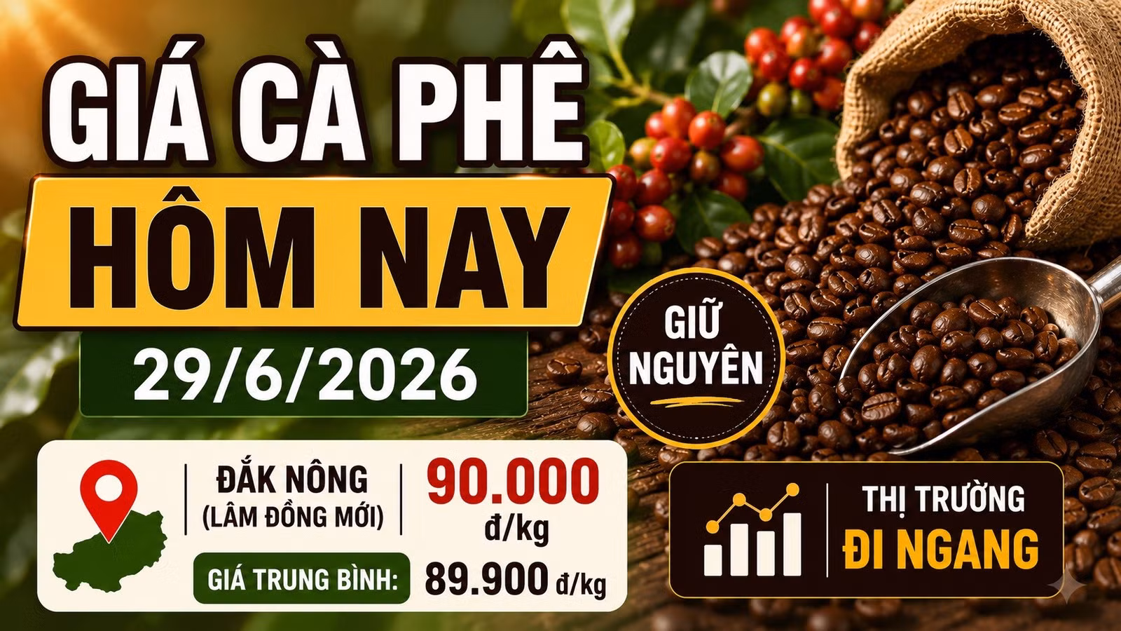 gia-ca-phe-hom-nay-29-6-2026.jpg