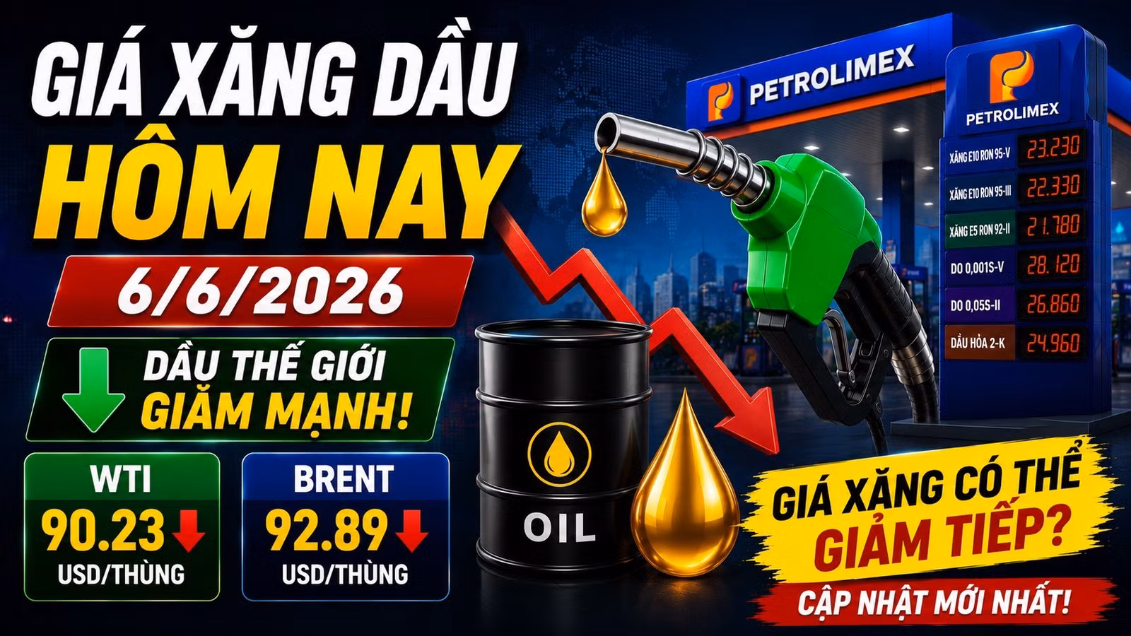 gia-xang-dau-hom-nay-6-6-2026-9925.jpg