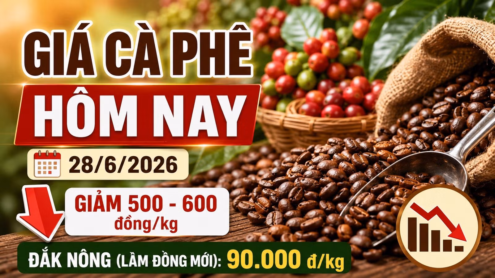 gia-ca-phe-hom-nay-28-6-2026-9272.jpg