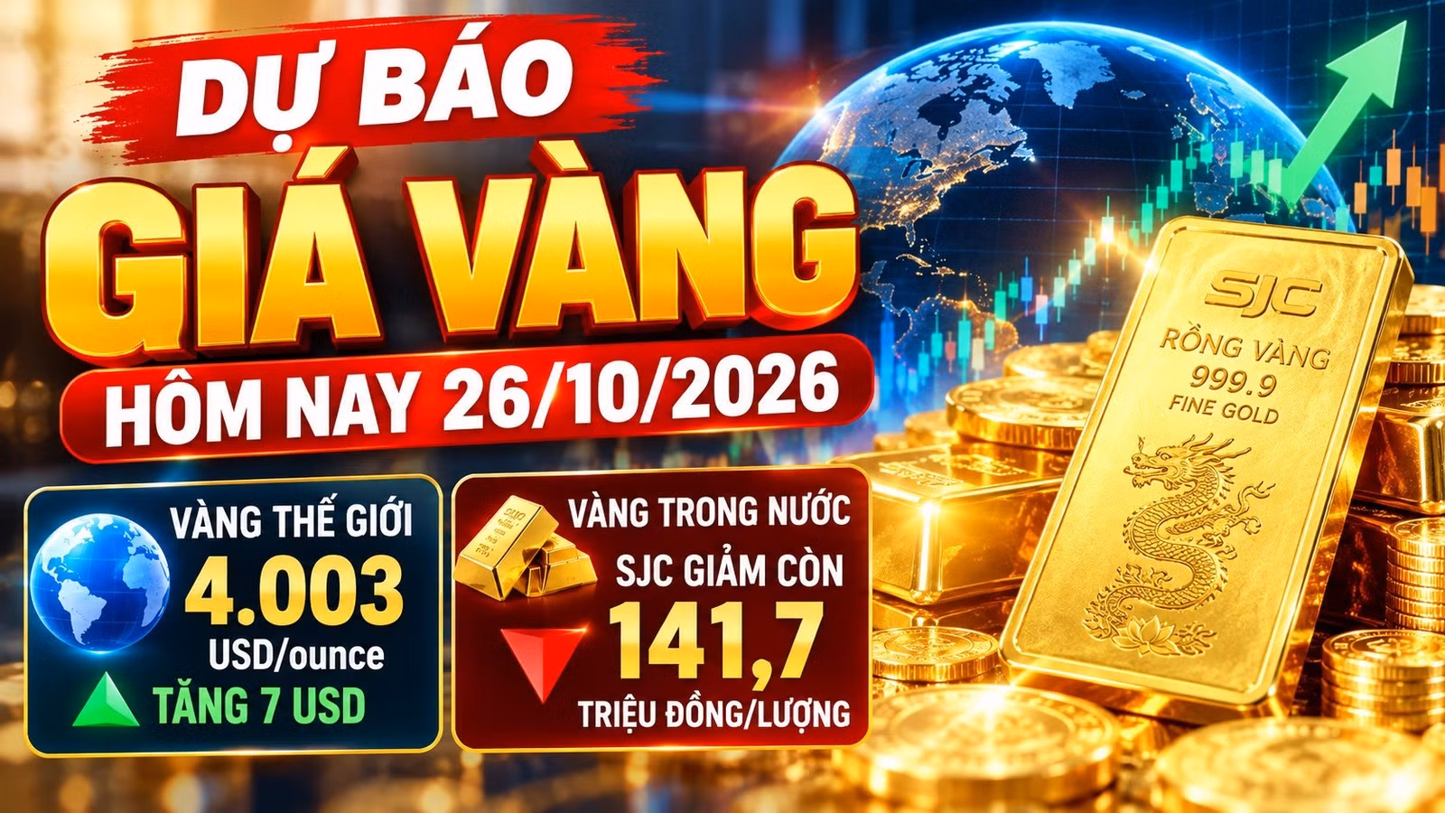 gia-vang-hom-nay-26-10.jpg