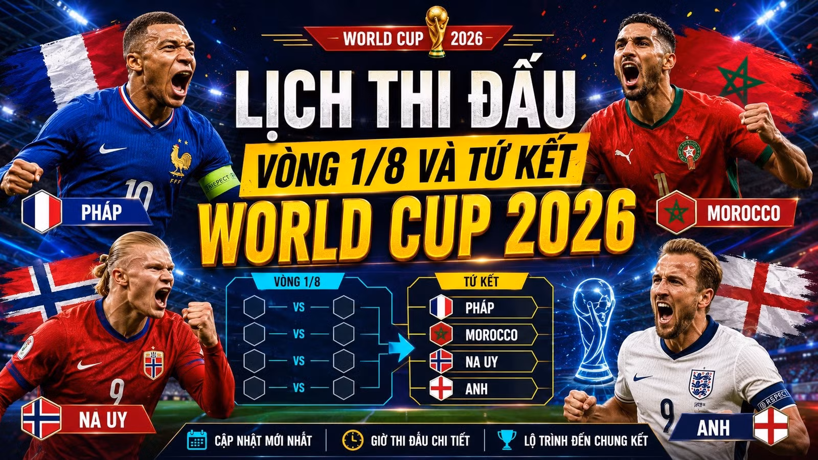 lich-thi-dau-tu-ket-world-cup-2026.jpg