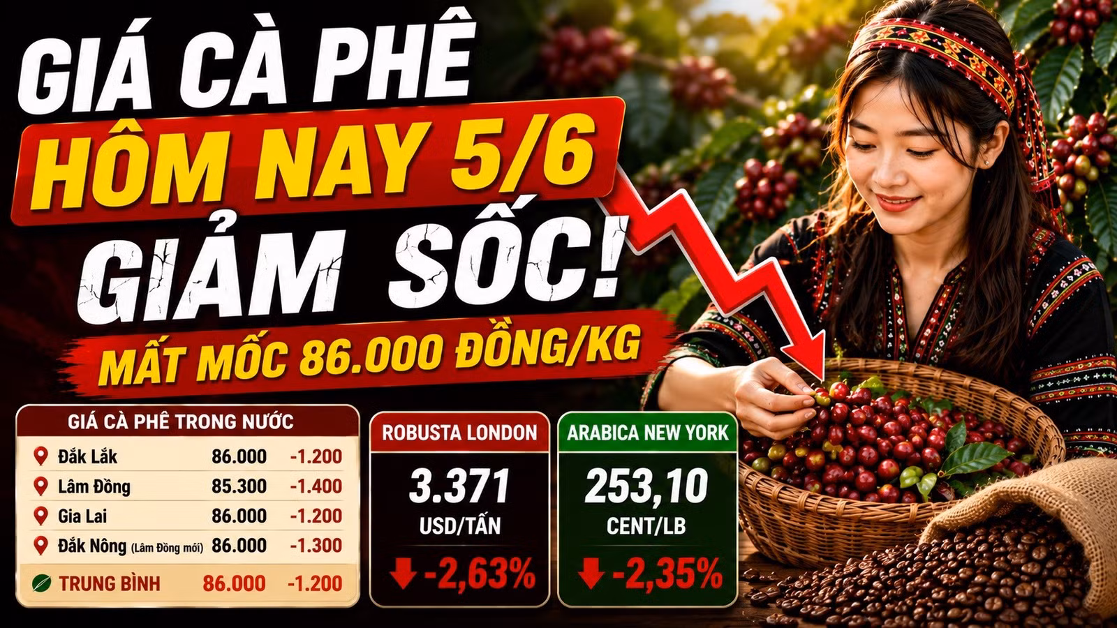 gia-ca-phe-hom-nay-5-6-2026-1089.jpg