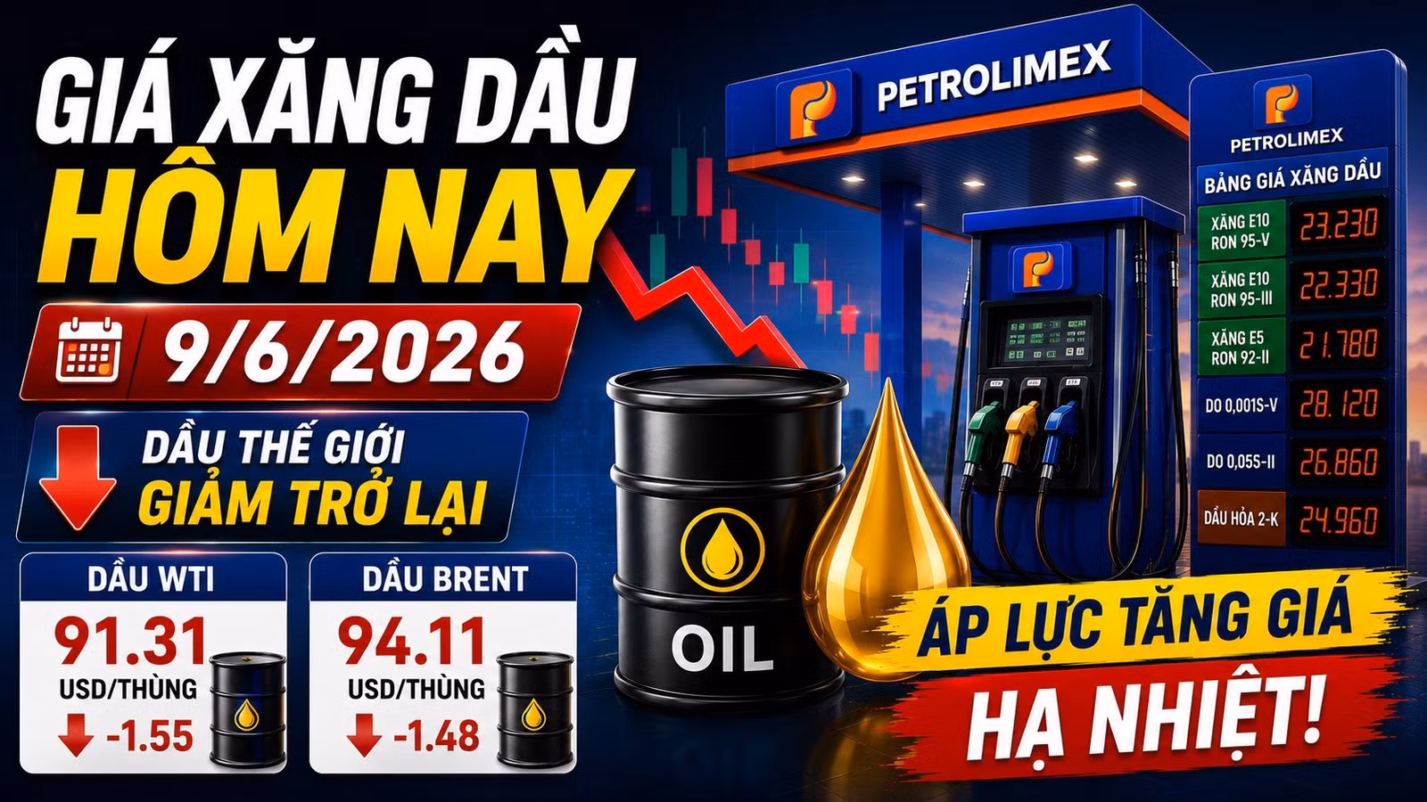 gia-xang-dau-hom-nay-9-6-2026-2610.jpg