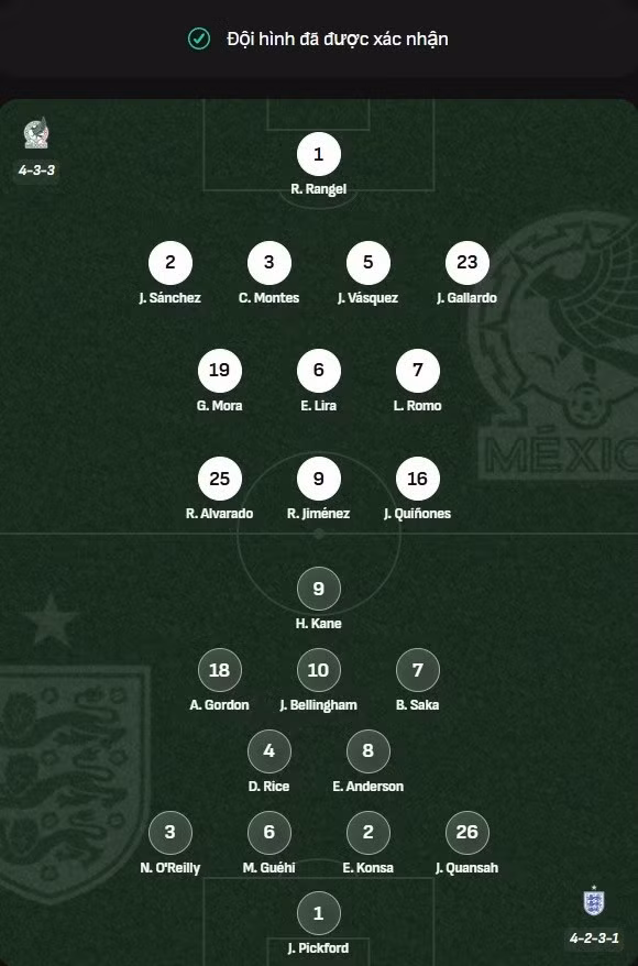 doi-hinh-ra-san-mexico-vs-anh.jpg