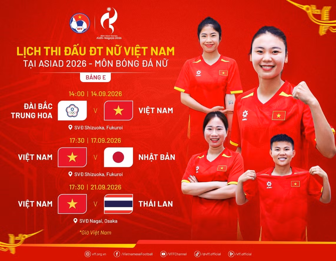 lich-thi-dau-dt-nu-viet-nam-tai-asiad-2026.jpg