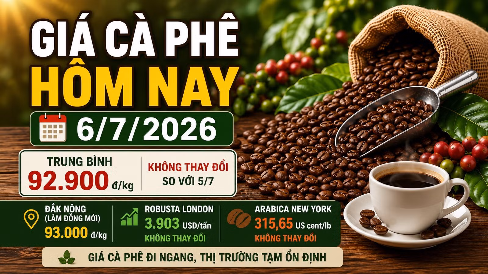 gia-ca-phe-hom-nay-6-7-2026.jpg