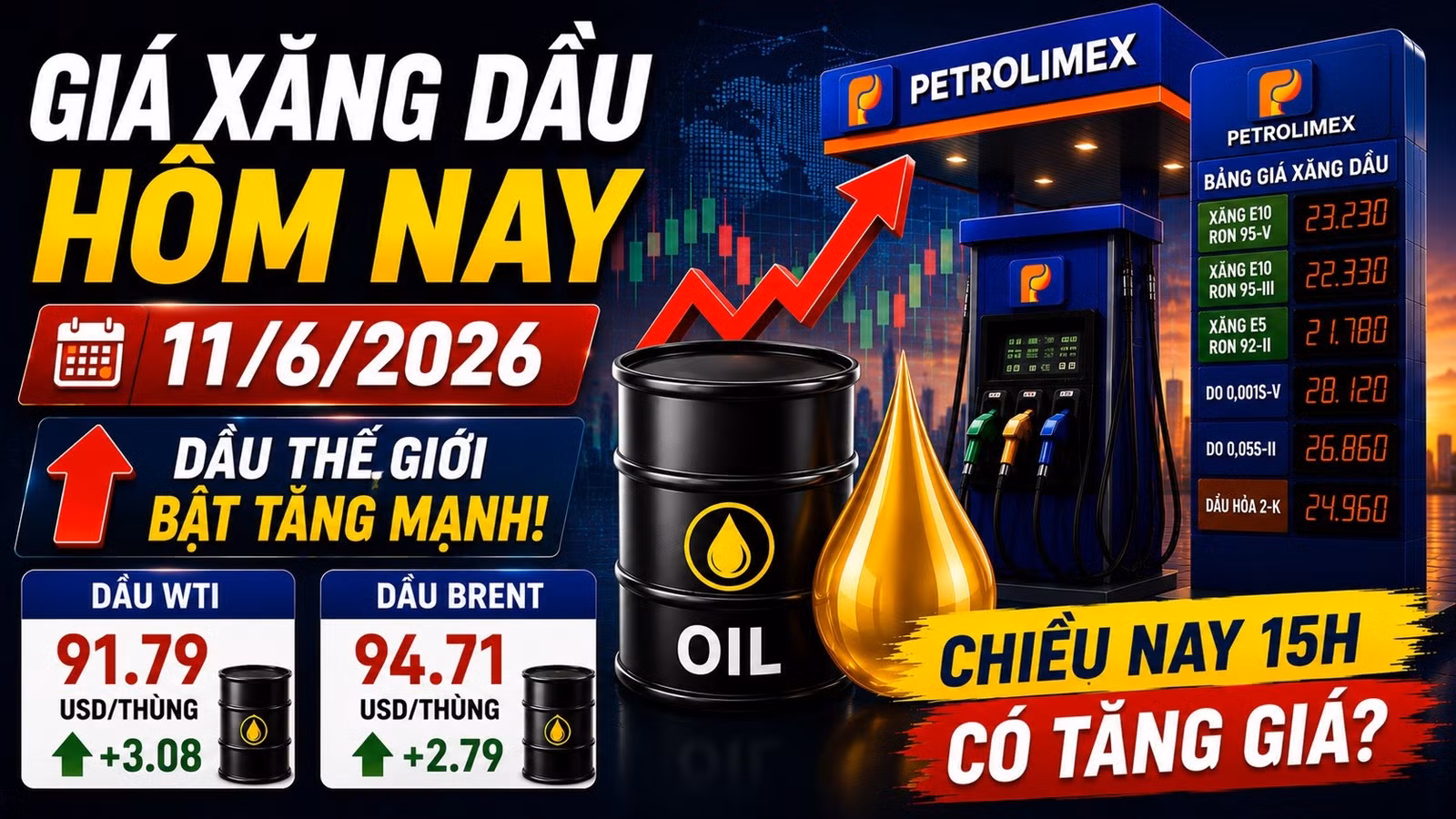 gia-xang-dau-hom-nay-11-6-2026-3638.jpg