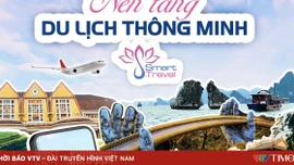 Du lịch Việt Nam trong thời kỳ 4.0: Tiềm năng lớn song hành với thách thức lớn