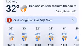 Dự báo thời tiết trong tỉnh: Từ đêm 19/5 đến đêm 20/5, có mưa vừa, mưa to đến rất to và dông, có khả năng xảy ra lốc sét và gió giật mạnh