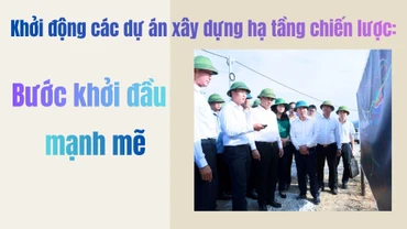 Khởi động các dự án xây dựng hạ tầng chiến lược: Bước khởi đầu mạnh mẽ