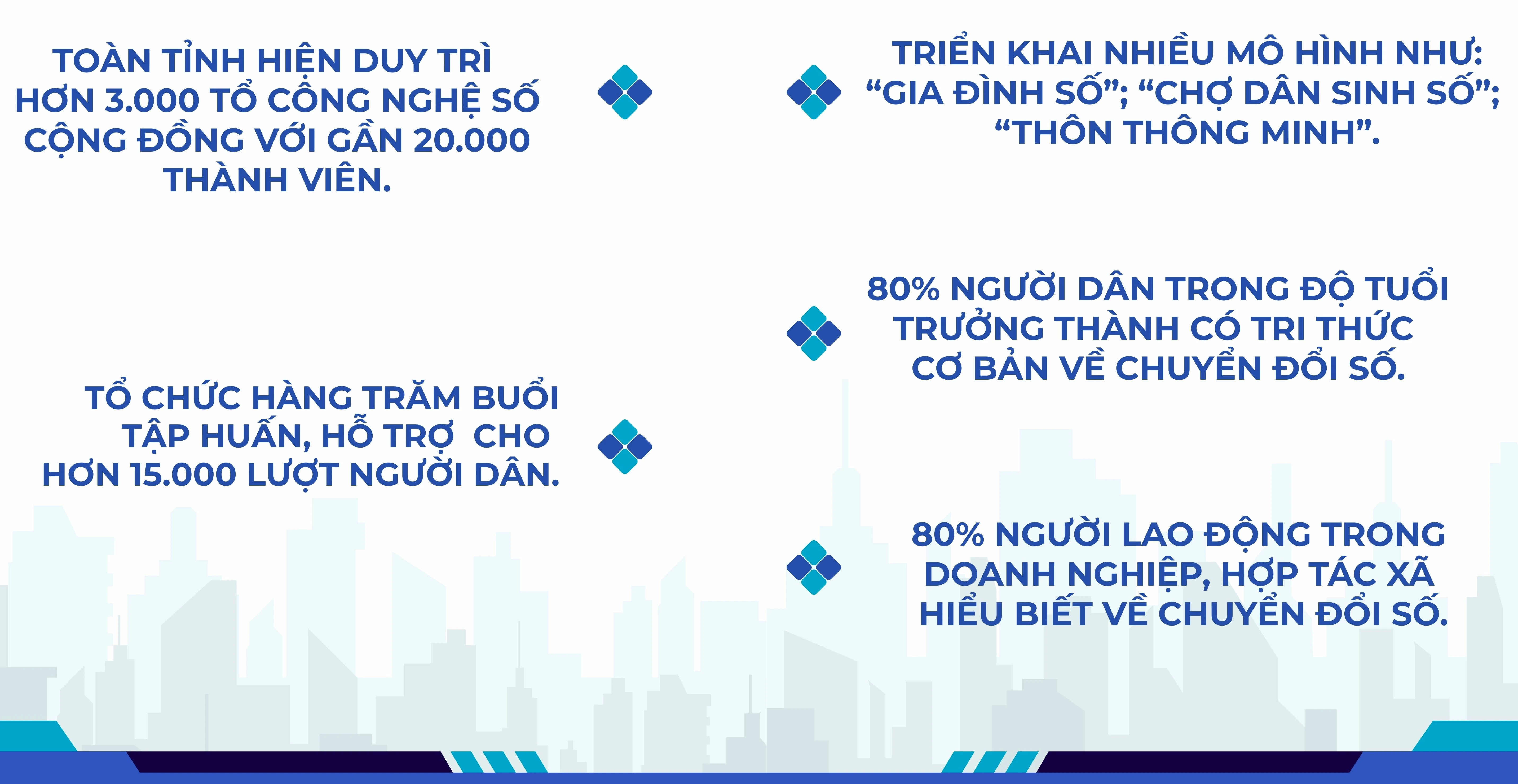blue-and-white-modern-digital-transformation-presentation-2.jpg