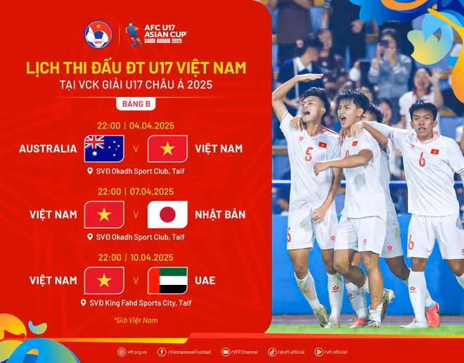 Lịch thi đấu của Đội tuyển Việt Nam tại Vòng Chung kết Giải U17 châu Á 2025.