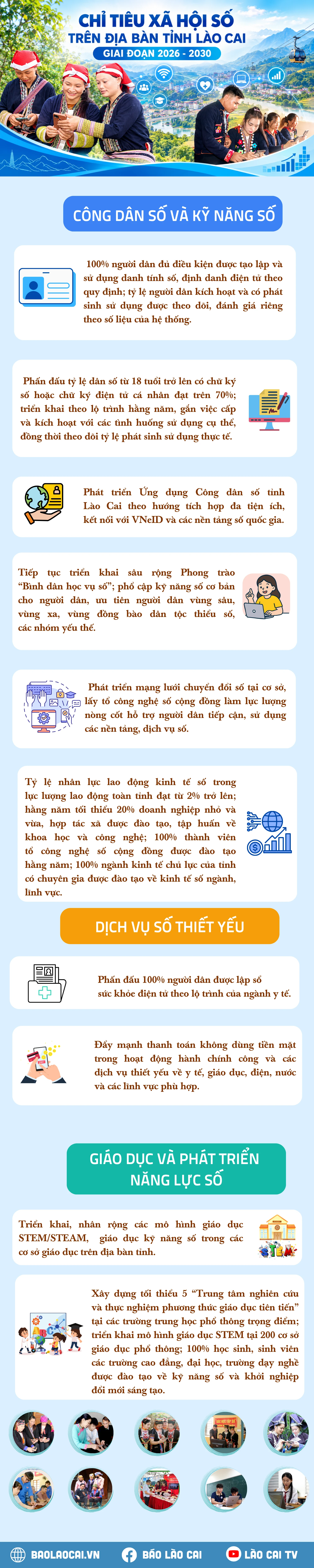 cong-dan-so-va-ky-nang-so.png