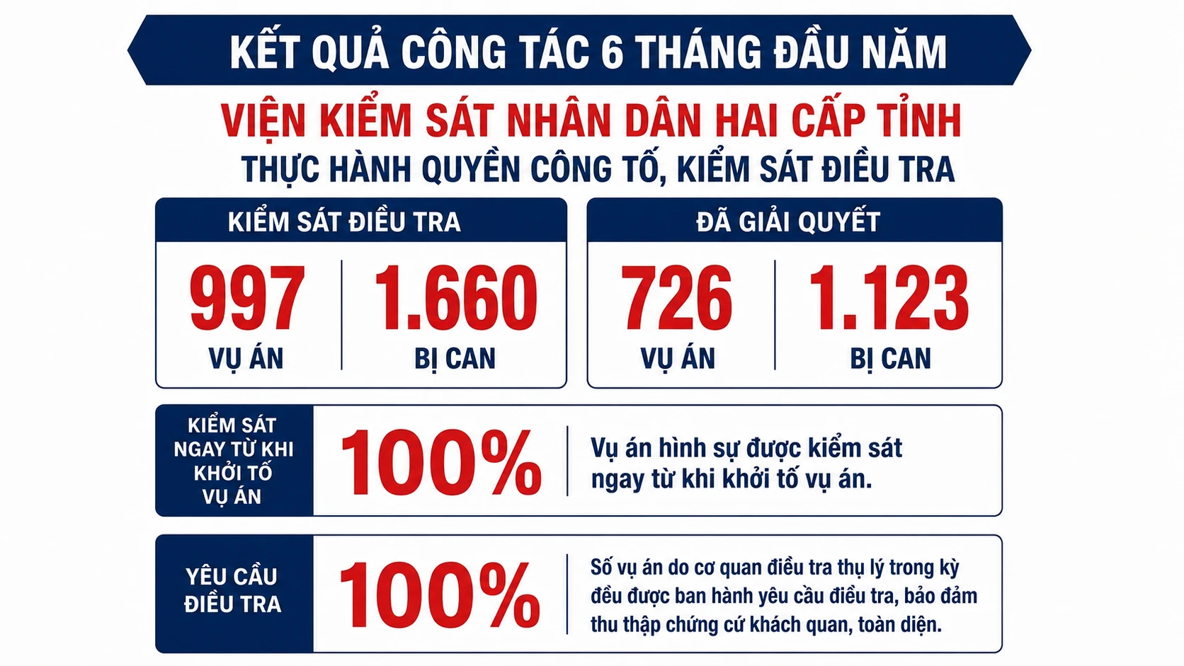 chatgpt-image-11-12-22-13-thg-7-2026.png