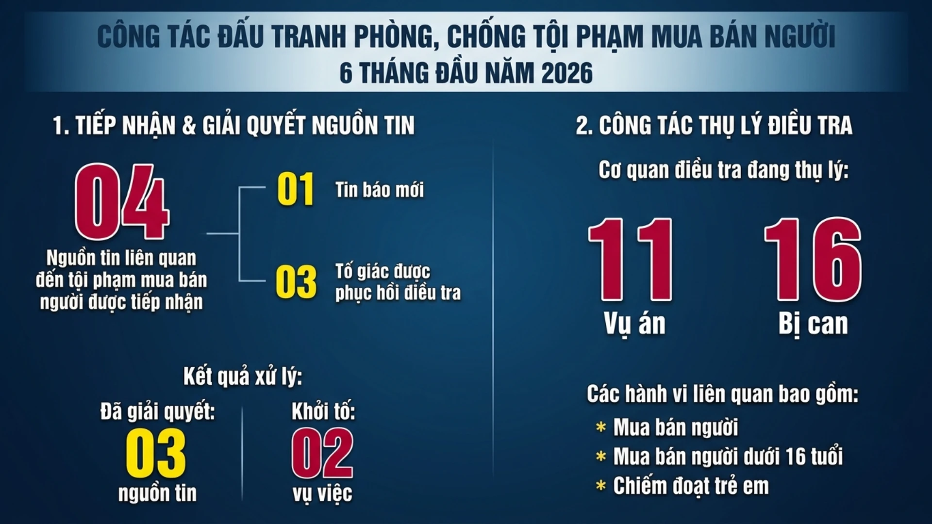 nang-cao-nhan-thuc-cho-nguoi-dan-duoc-xac-dinh-la-mot-trong-nhung-nhiem-vu-trong-tam.png