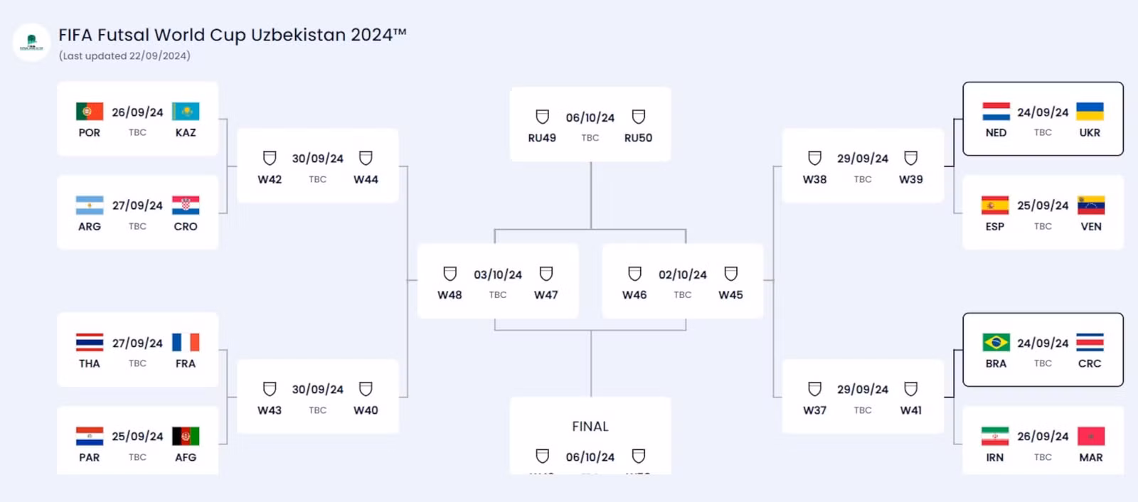 futsal-world-cup-2024-lich-6930.jpg