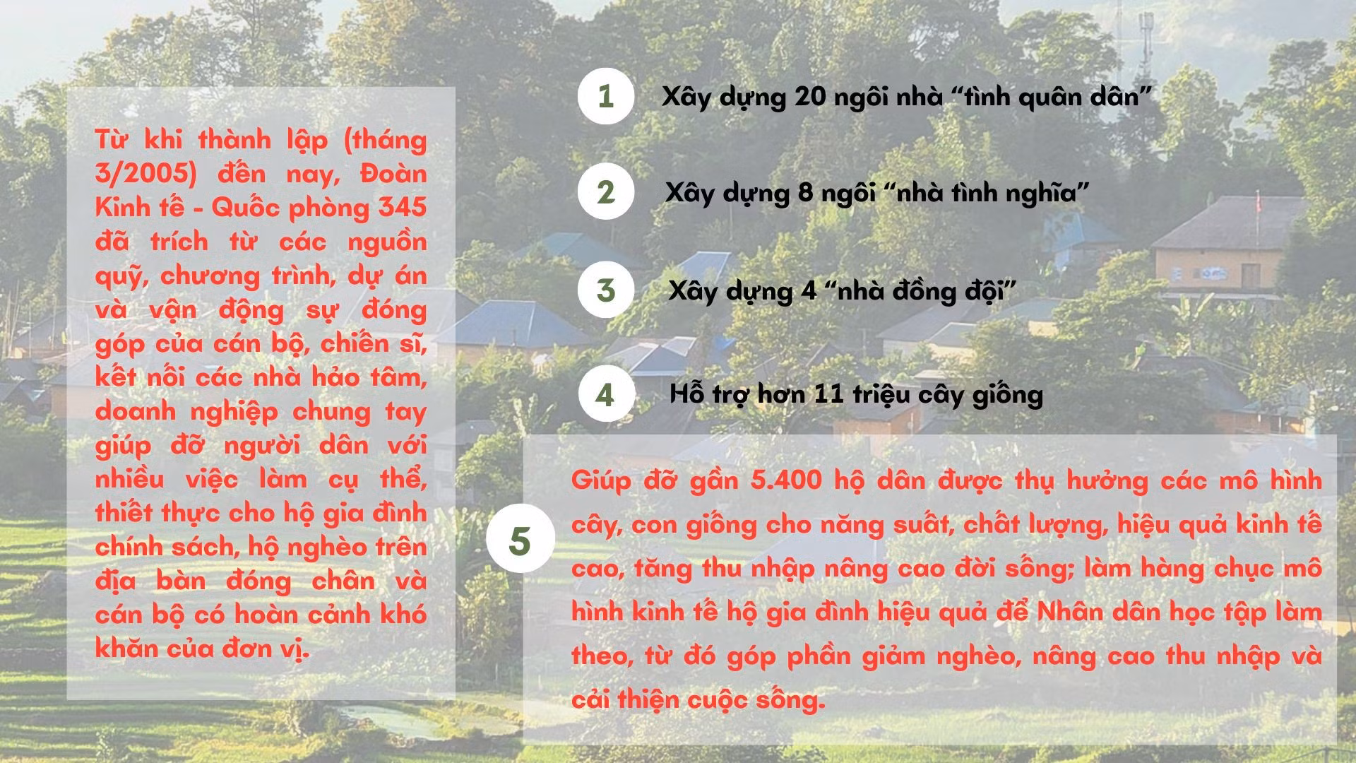 doan-kinh-te-quoc-phong-345-2.jpg