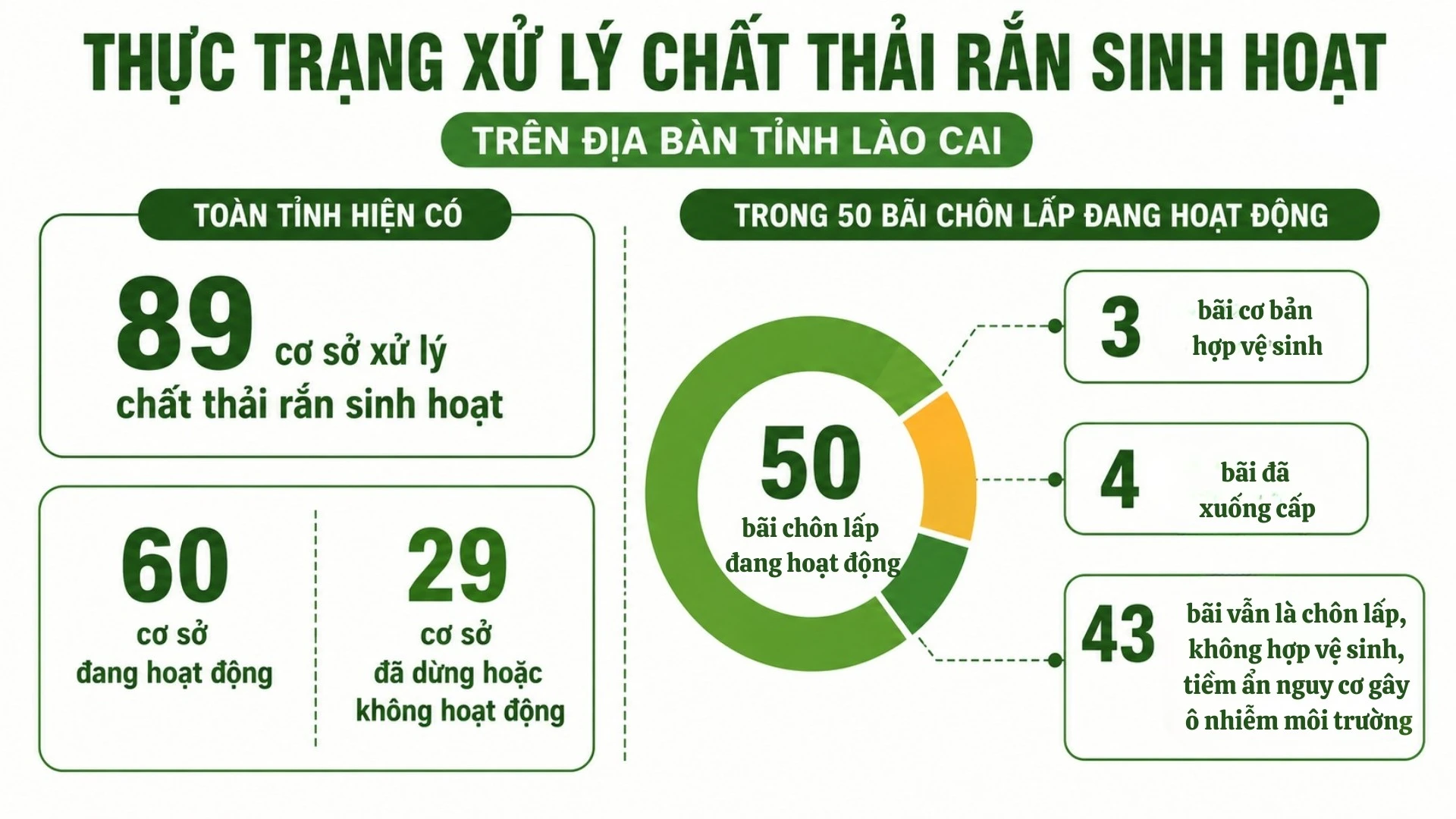 bai-chon-lap-dang-hoat-dong-2818.jpg