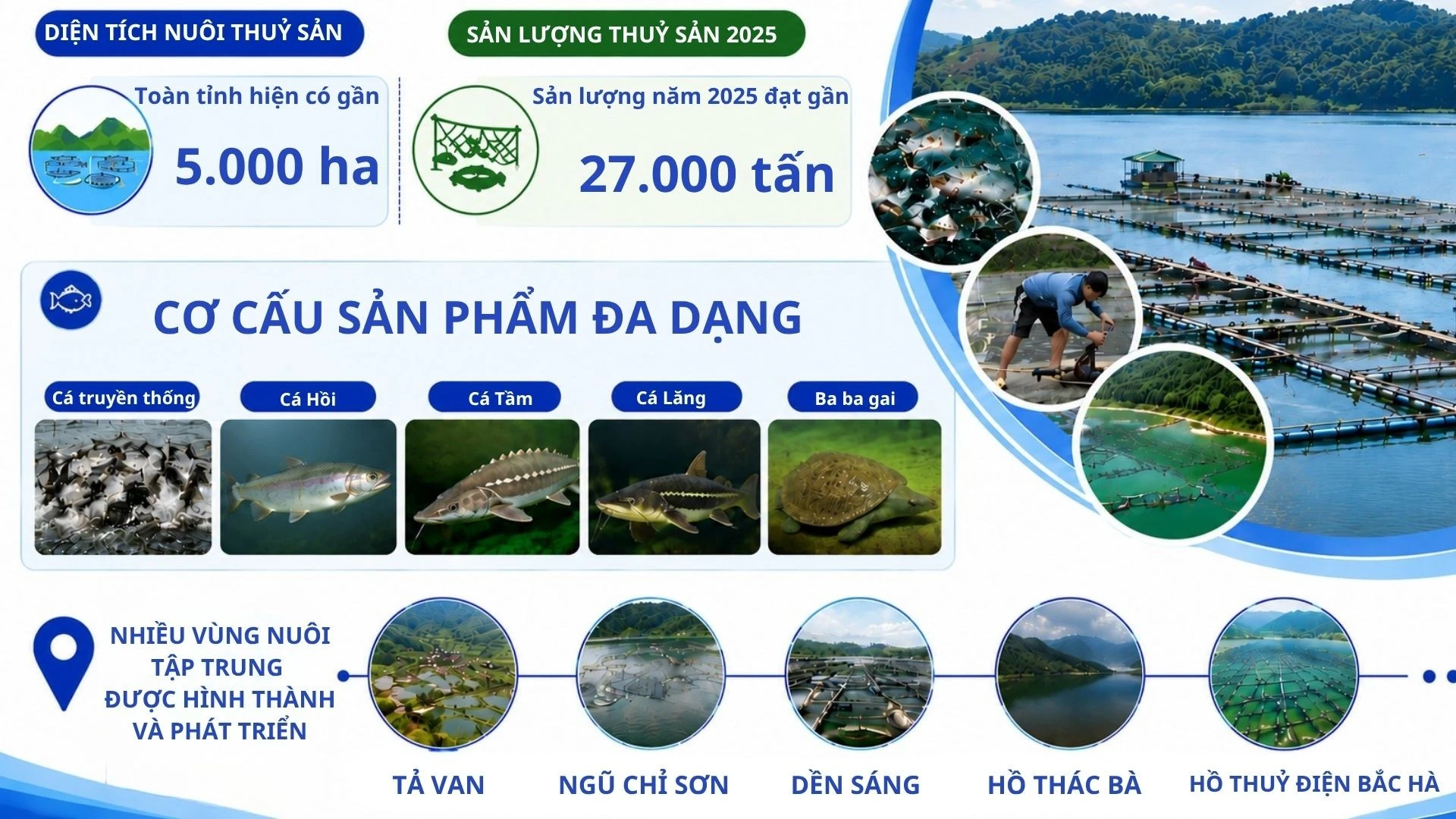 dien-tich-nuoi-thuy-san.jpg