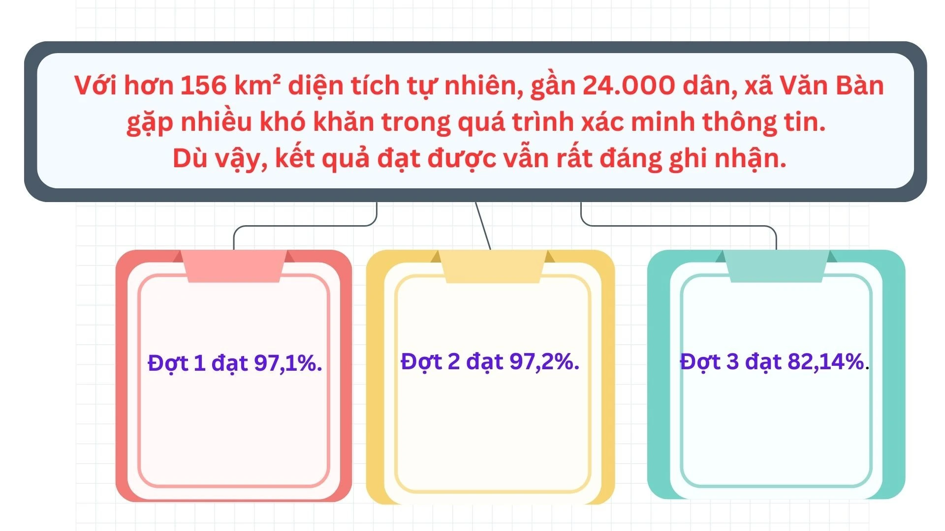 pink-yellow-modern-concept-map-graph-1920-x-1080-px.jpg