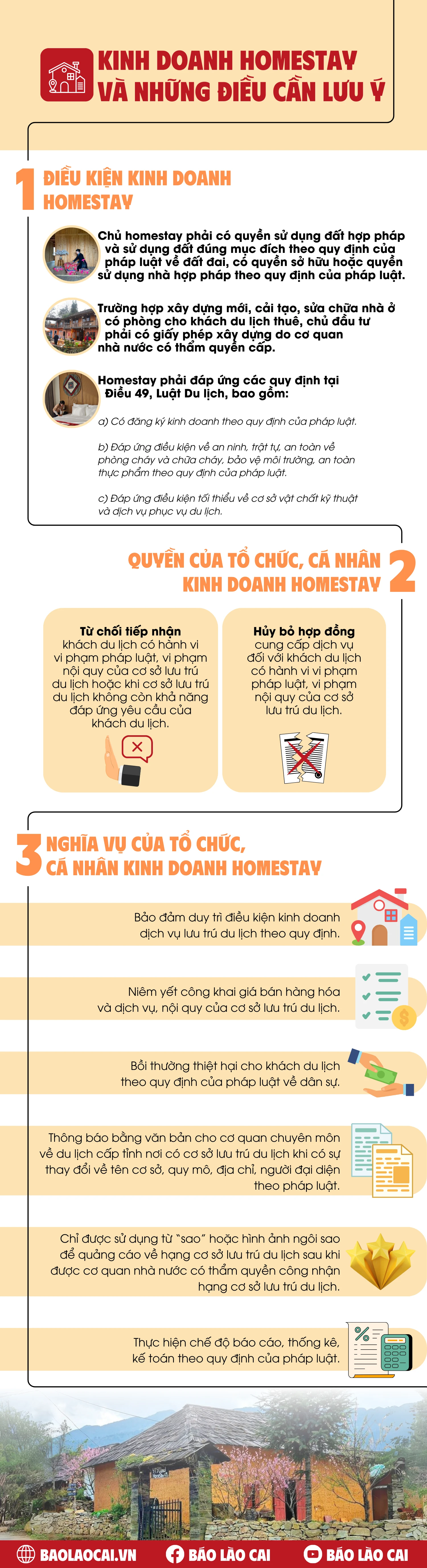 homestaay.png