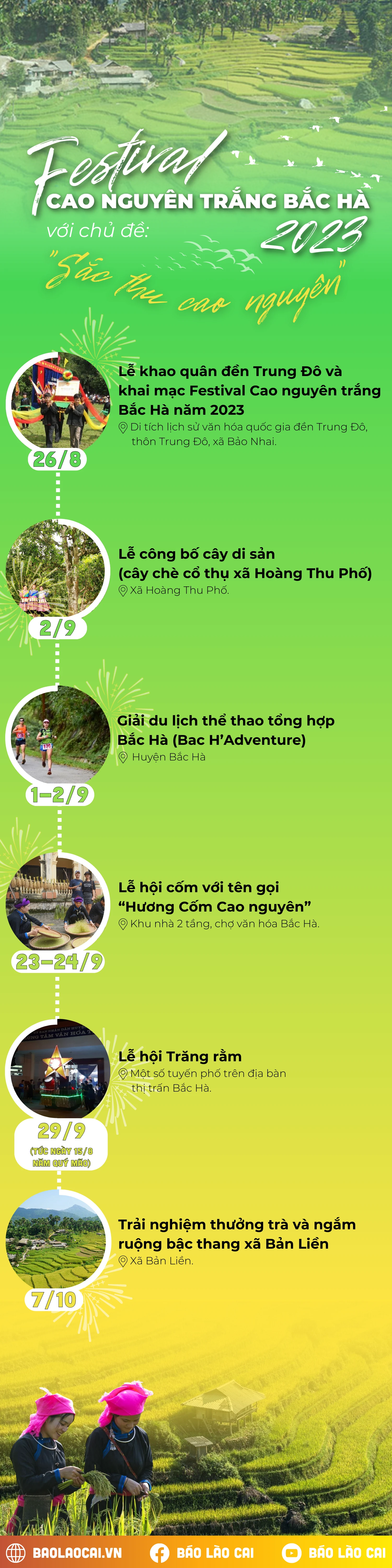 Bắc Hà festival.png