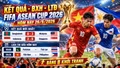 Lịch thi đấu FIFA ASEAN Cup 2026 hôm nay 26/9: Việt Nam vs Philippines