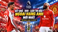 Bảng xếp hạng Ngoại hạng Anh mới nhất: Man City và Arsenal cùng 9 điểm