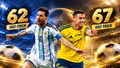 Top 10 cầu thủ ghi nhiều hat-trick nhất lịch sử: Ronaldo và Messi đứng ở đâu?