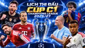 Lịch thi đấu Champions League 2026/27 (Cúp C1) mới nhất