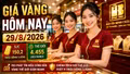 Giá vàng hôm nay 29/8: Vàng thế giới mất hơn 3%, SJC bất ngờ đi ngược chiều