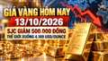 Giá vàng hôm nay 13/10: Vàng miếng, vàng nhẫn đồng loạt giảm trước CPI Mỹ