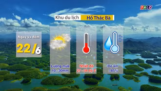 Dự báo thời tiết ngày 22/6 