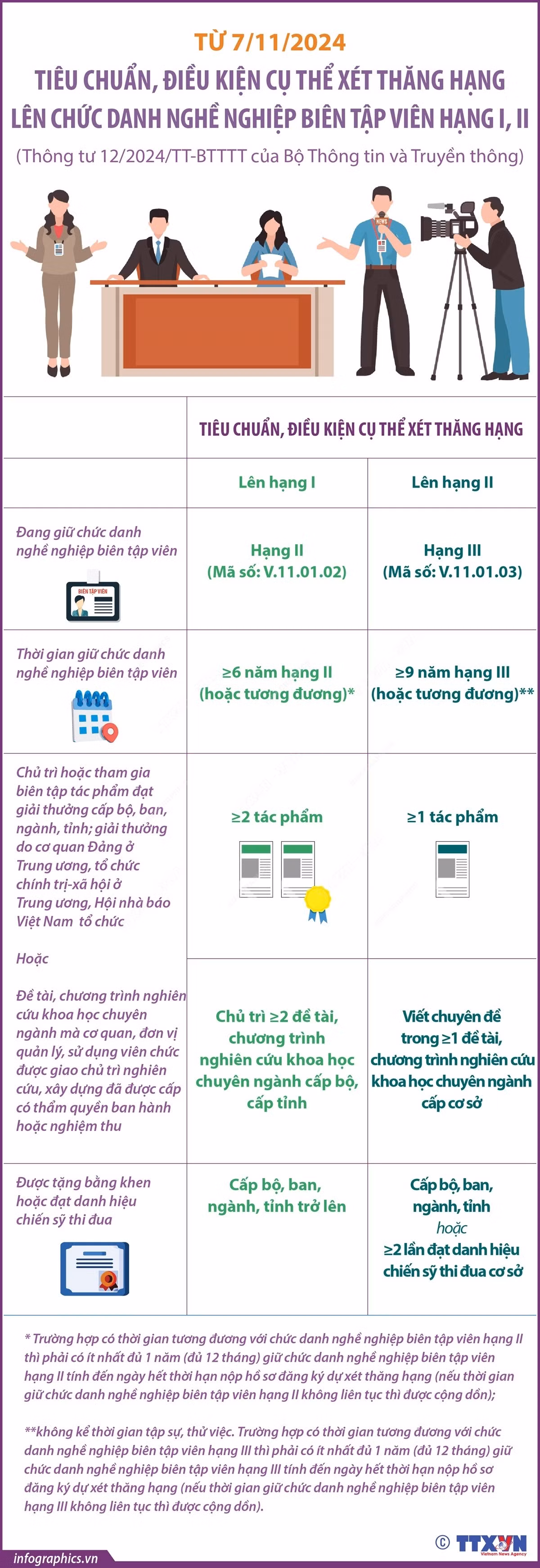 bientapvienhang1110202401.jpg