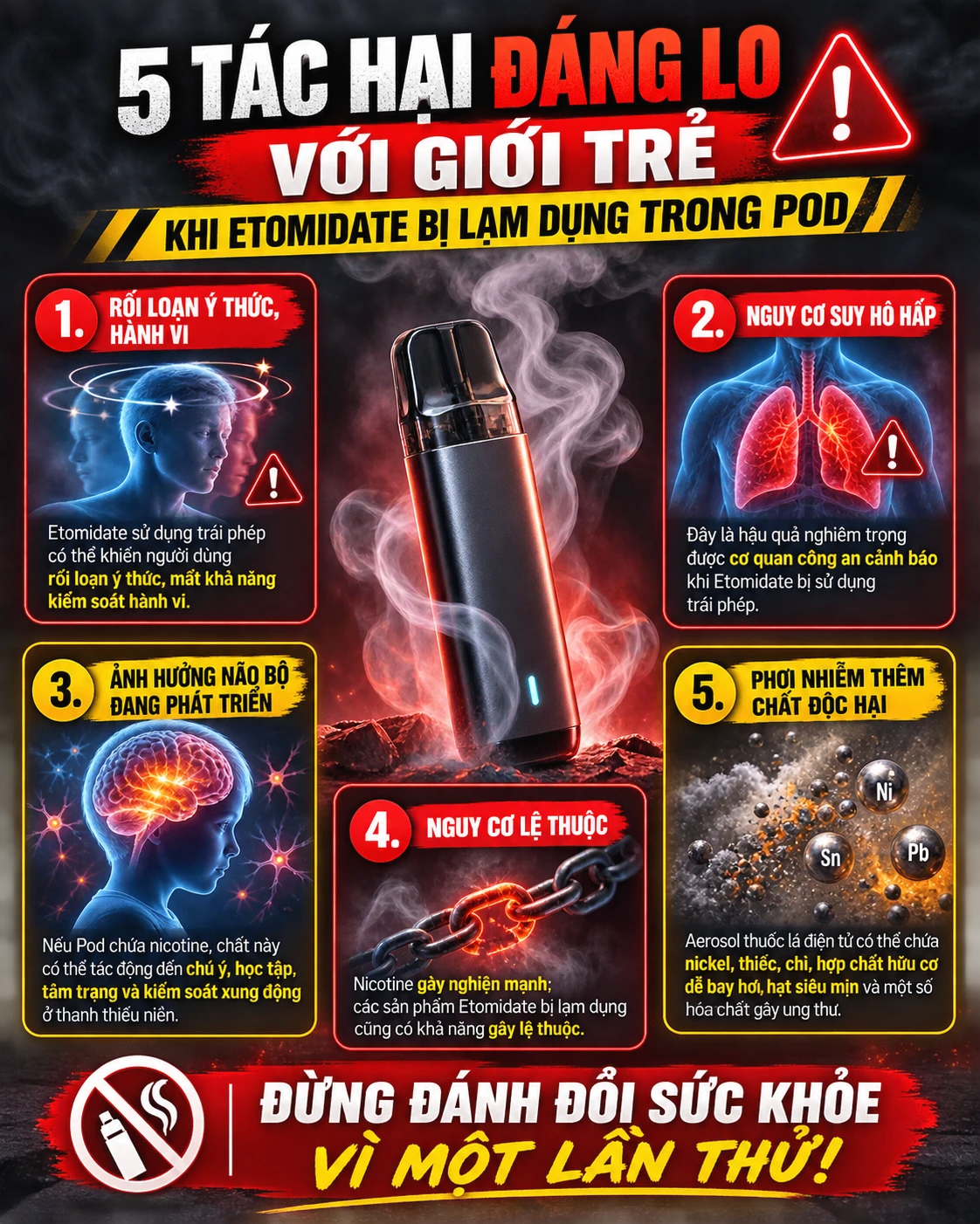 Từ góc độ sức khỏe cộng đồng, WHO cảnh báo có ít nhất 5 hệ quả đáng chú ý của Etomidate trong thuốc lá điện tử- Ảnh minh hoạ AI