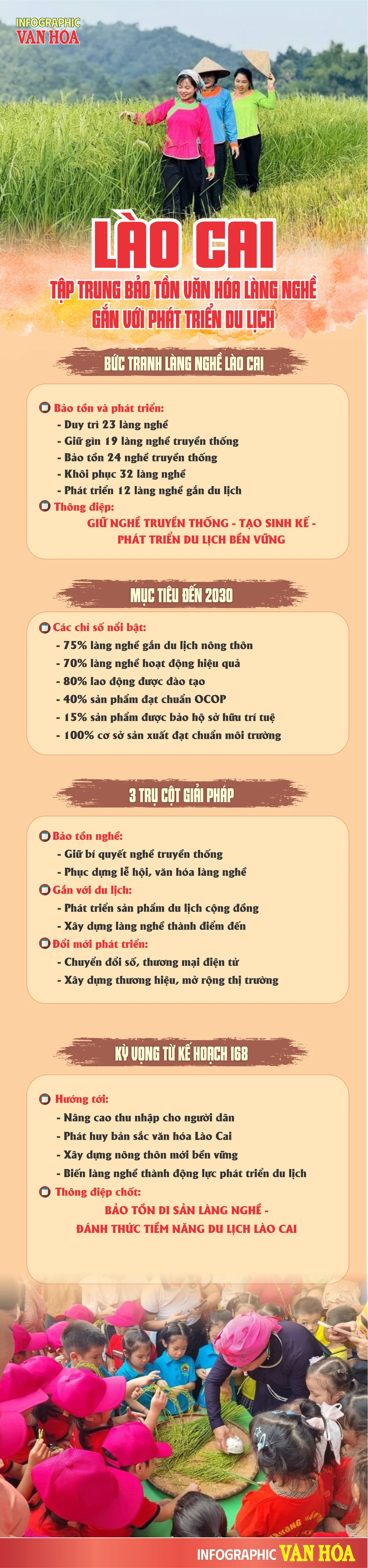 lao-cai-bao-ton-lang-nghe-gan-phat-trien-du-lich-alyt.png