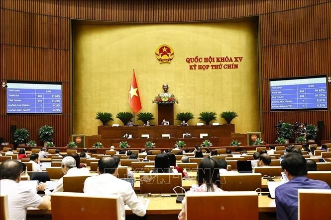 Quốc hội biểu quyết thông qua Nghị quyết của Quốc hội về điều chỉnh, bổ sung dự toán ngân sách nhà nước năm 2025.