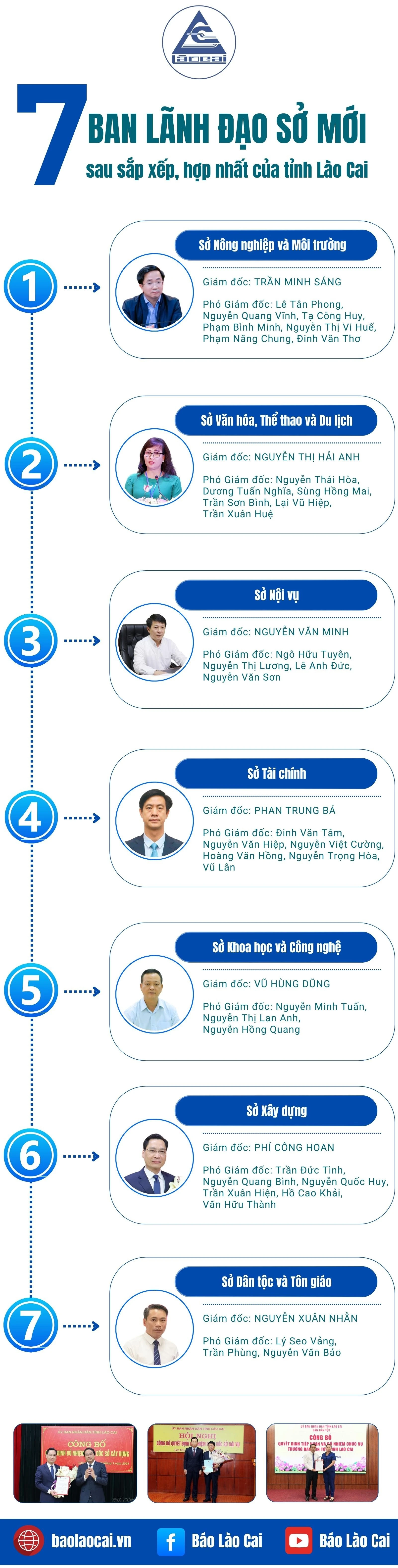 lao-cai.jpg