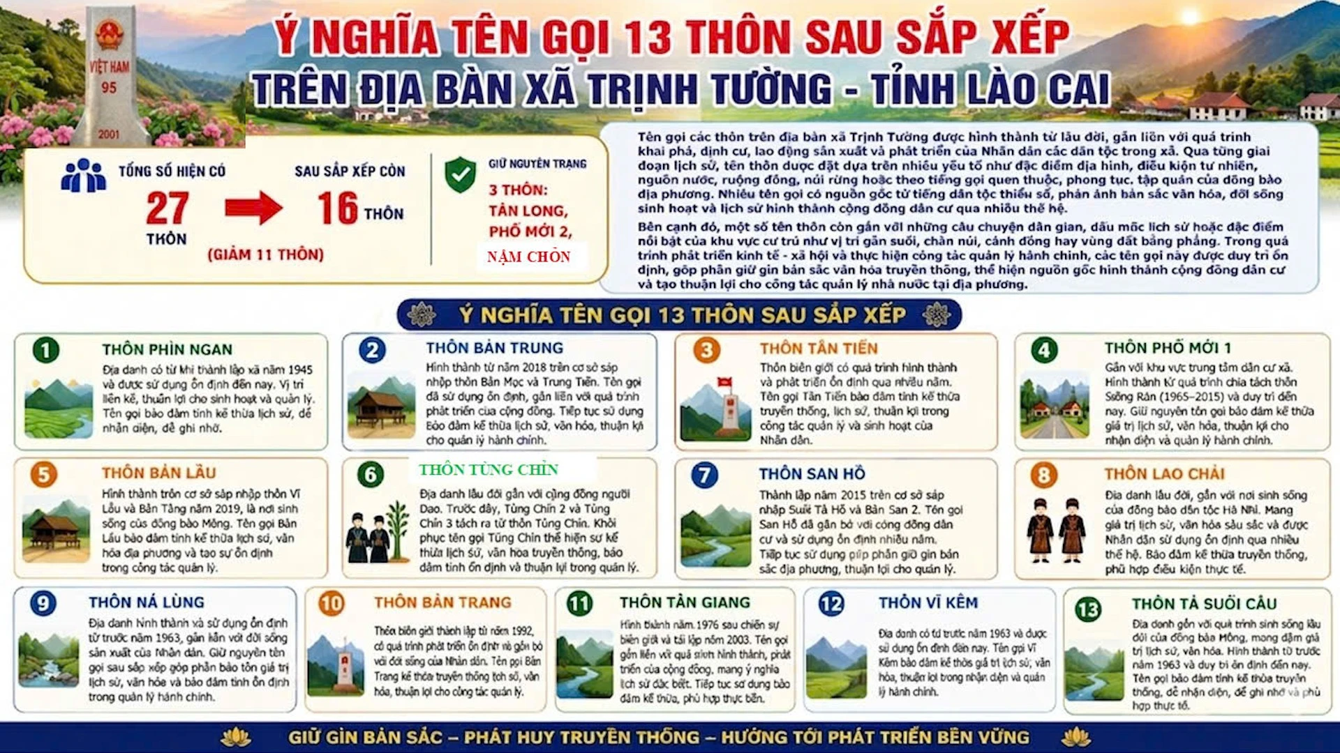 ten-lang-11.jpg