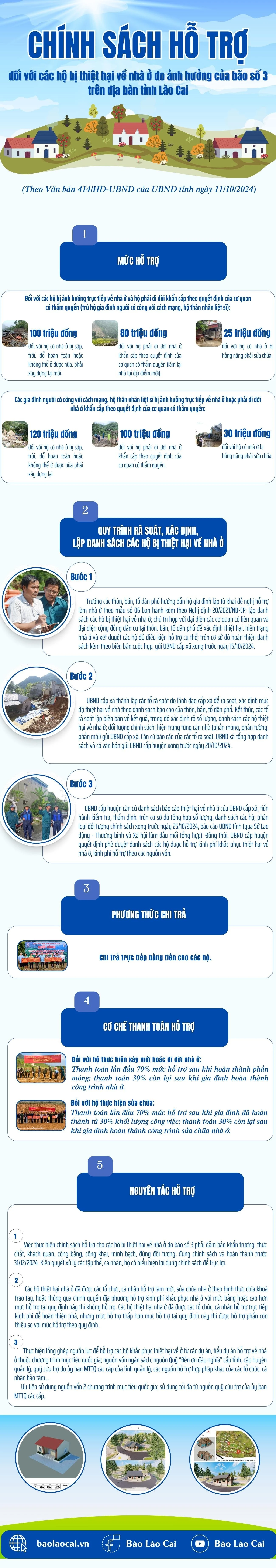 cs-ho-tro-nha-o-2-9997.jpg
