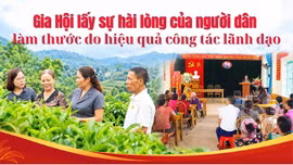 Gia Hội lấy sự hài lòng của người dân làm thước đo hiệu quả công tác lãnh đạo