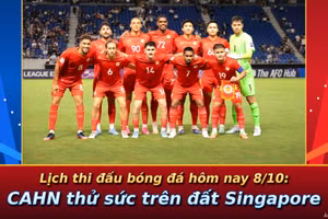 Lịch thi đấu bóng đá hôm nay 8/10: CAHN thử sức trên đất Singapore
