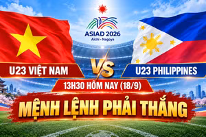 Nhận định U23 Việt Nam vs U23 Philippines 13 giờ 30 hôm nay (18/9): Mệnh lệnh 3 điểm